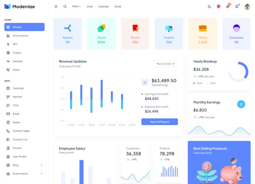 Sistem pemesanan rumah sakit