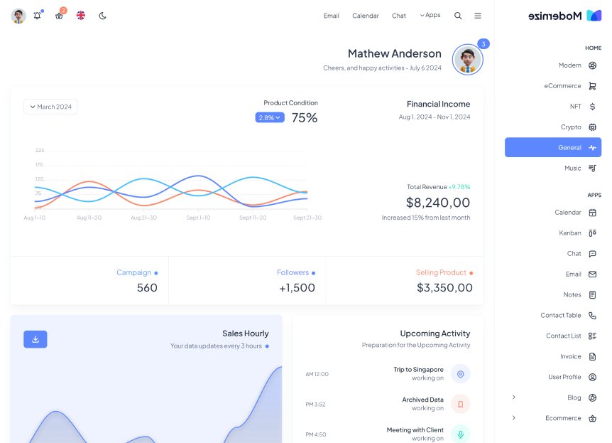 Sistem e-learning perusahaan