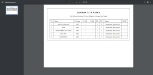 Hasil render dompdf - Inovasicode.com