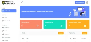 Tampilan dashboard admin - Inovasicode.com