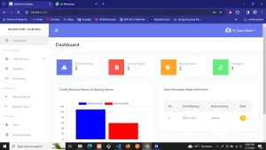 Tampilan dashboard - Inovasicode.com
