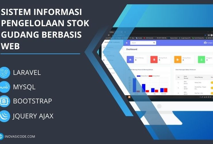 Sistem Informasi Pengelolaan Stok Gudang Berbasis Web - Inovasicode.com