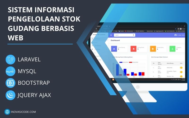 Sistem Informasi Pengelolaan Stok Gudang Berbasis Web - Inovasicode.com